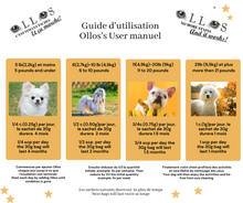 Load image into Gallery viewer, OLLOS Natural Tear Stain Relief Powder Supplement