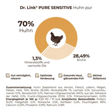 Load image into Gallery viewer, DR. LINK® Pure Sensitive - Chicken Pure
