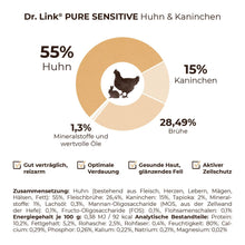 Load image into Gallery viewer, DR. LINK® Pure Sensitive - Chicken &amp; Rabbit
