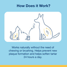 Load image into Gallery viewer, ProDen PlaqueOff Dental Powder for Dogs
