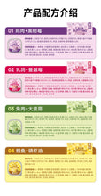 Load image into Gallery viewer, ERONE 二人一物 Lava Pudding Pet Wet Food
