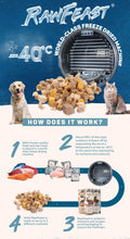 Load image into Gallery viewer, OZPRO Rawfeast Booster Freeze-dried Treats - Chicken
